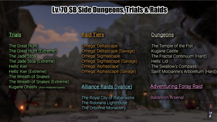 Important Side Quests In Ffxiv Level 50 80